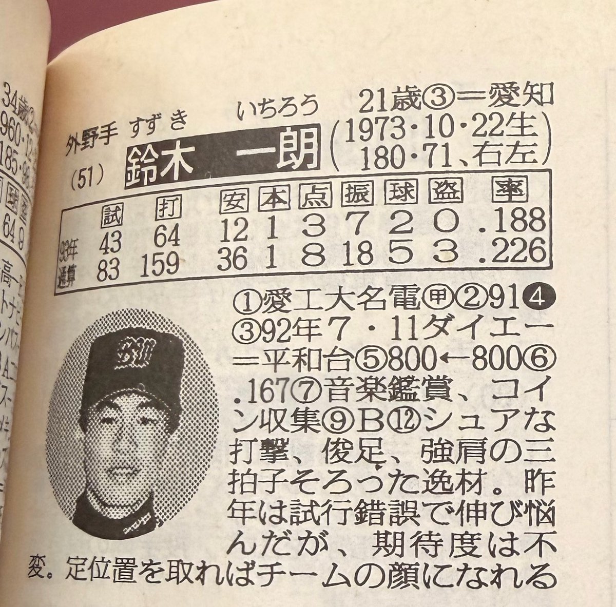 ビブリオで買った当時の野球名鑑にて。 イチローってコイン集めるのが