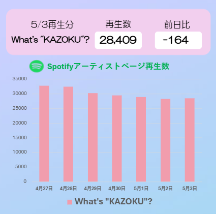 BUDDIES STATIONHEAD（sakuramankai） tweet media