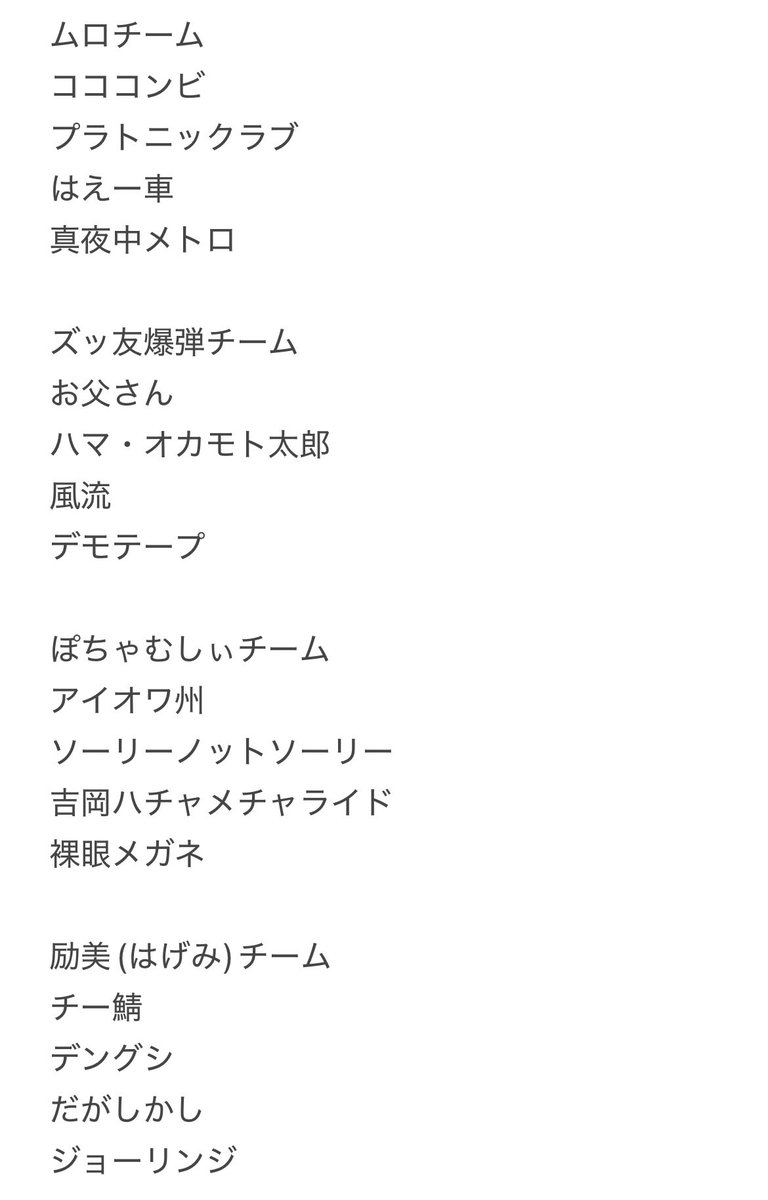 solnaciente1202's tweet photo. 【十六夜リーグドラフト会議】

各チーム交渉権獲得メンバーは以下のメンバーです！
※交渉権ですので強制参加ではありません

優勝特典は
「優勝チームとプロ芸人さんのライブを開催、ライブ後屋上でバーベキュー」
(バーベキュー代はソルナシエンテ持ち)

に決定！

#十六夜リーグ https://t.co/QySyriPxAa