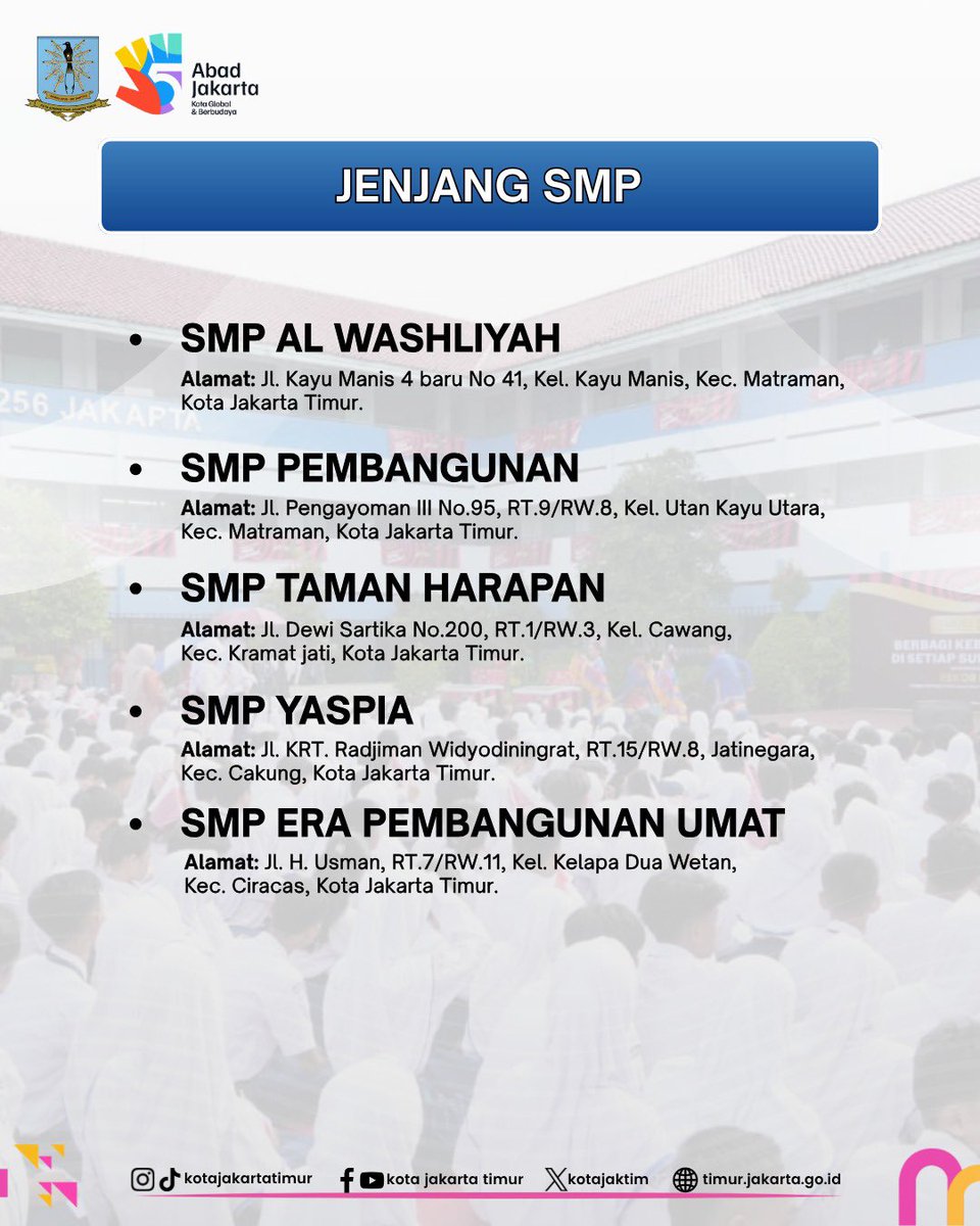 Akun Resmi Pemkot Adm. Jakarta Timur tweet media