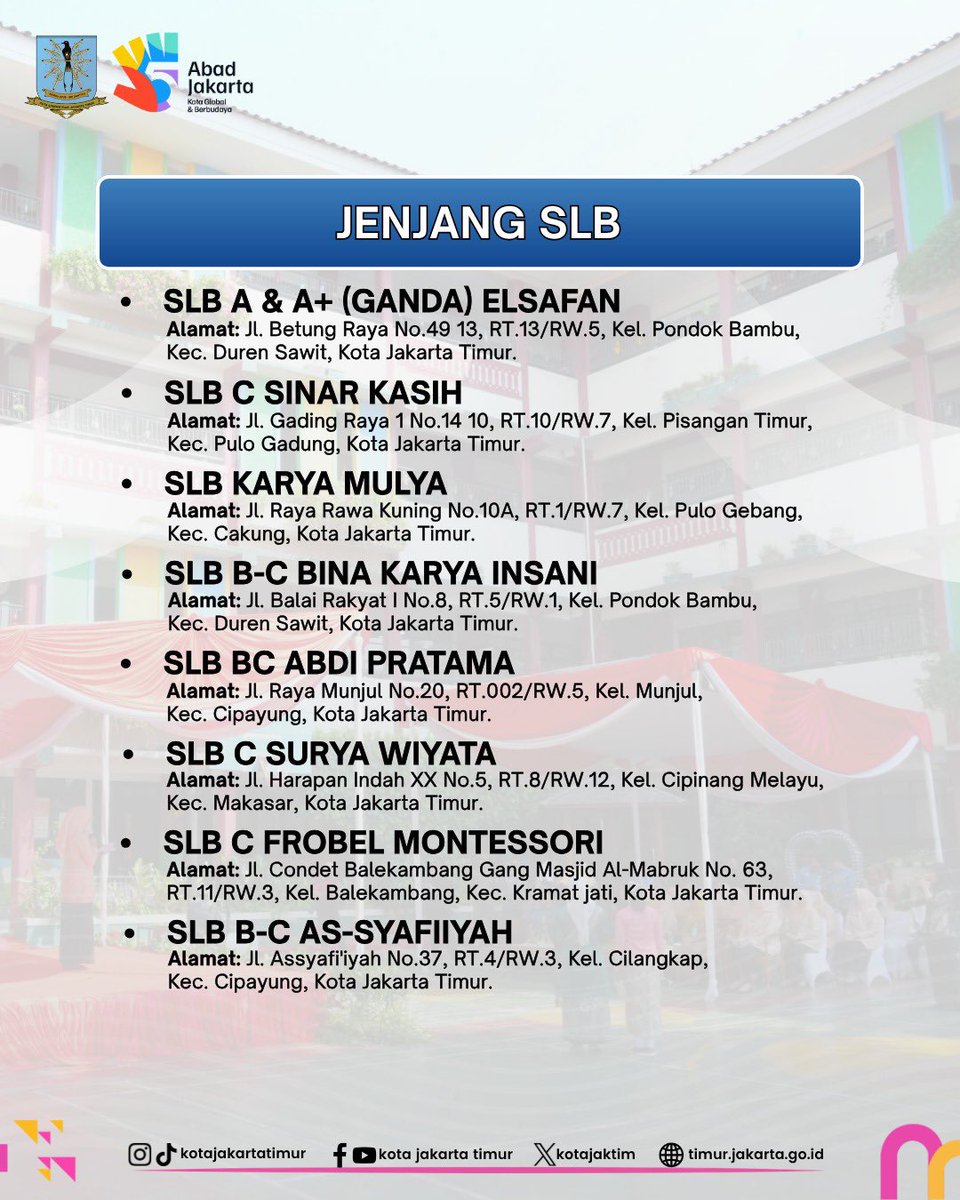 Akun Resmi Pemkot Adm. Jakarta Timur tweet media