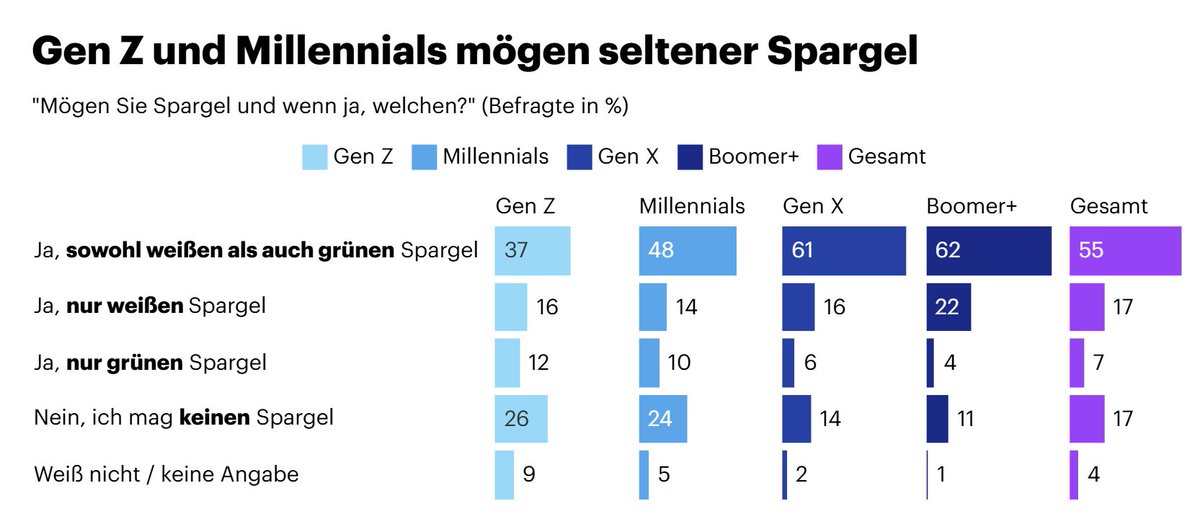 Siegvarg tweet media