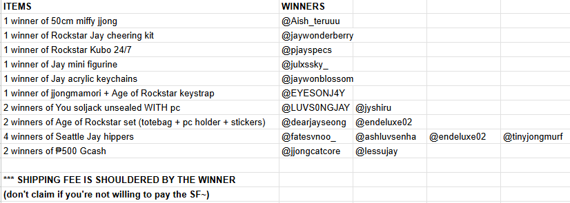 glazedpjs's tweet photo. thank you for joining my giveaway~

reply within 24hours to claim your prize! https://t.co/TxQrGRueFQ