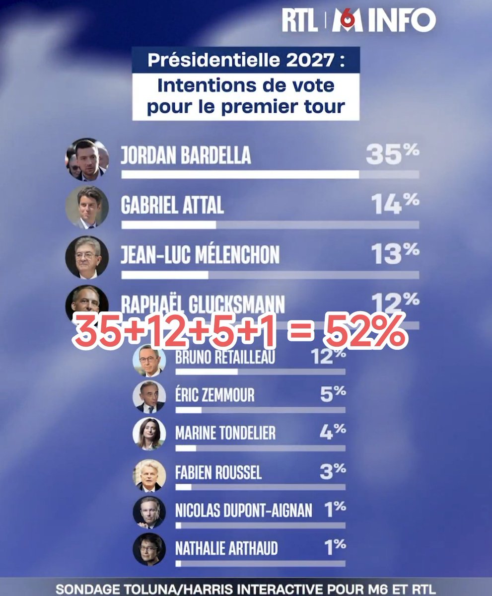 Isabelle DECRION BALDO ⚜️ tweet media