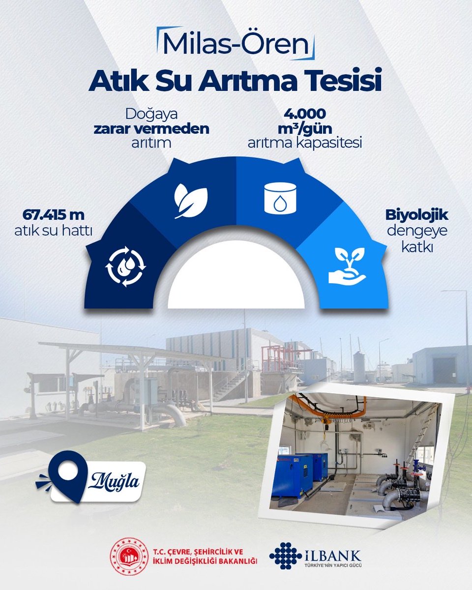 İlbank tweet media