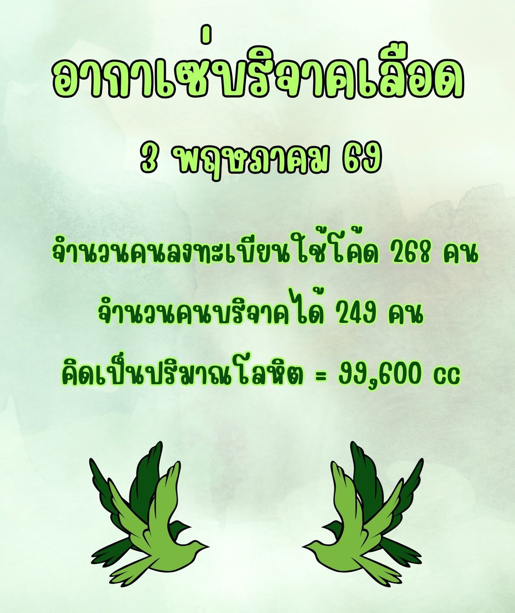 อากาเซ่บริจาคเลือด tweet media