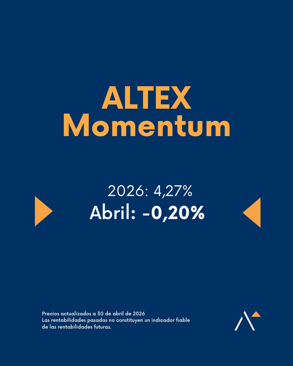 Altex Asset Management tweet media