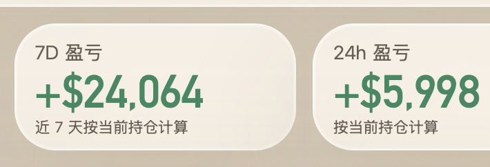 亏完十万刀就去上班 tweet media