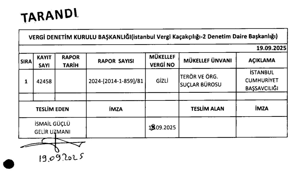 Murat AĞIREL tweet media