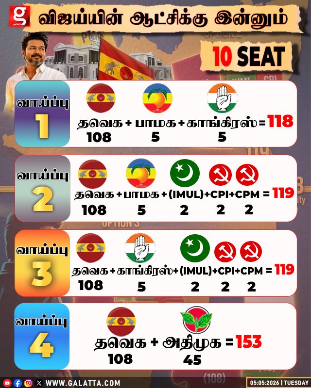 Sekar 𝕏 tweet media