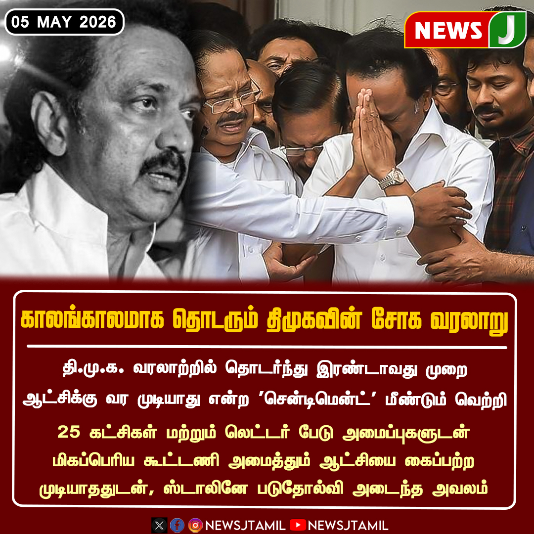 NewsJTamil's tweet image. #NEWSUPDATE || காலங்காலமாக தொடரும் திமுகவின் சோக வரலாறு..!

#DMK #TamilNaduPolitics #PoliticalDebate #ElectionHistory #PoliticalNews #newsj