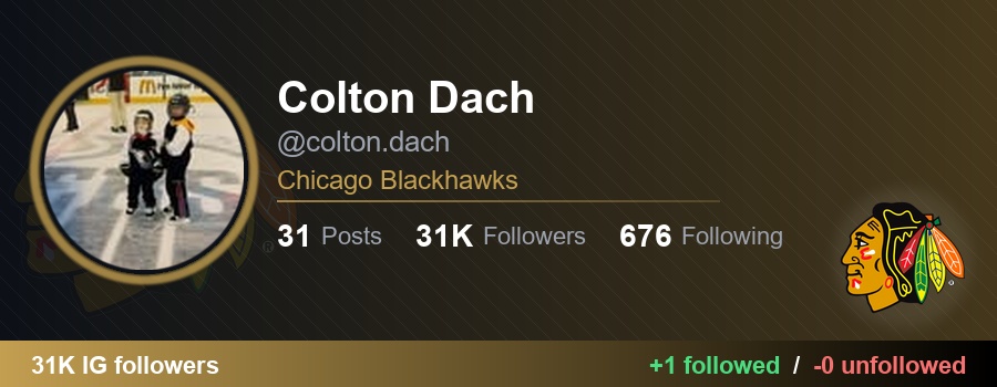 NHLFollowTrack's tweet image. 👉 colton.dach (Colton Dach) started following 1 and unfollowed 0:

✅ calvinpickard (Calvin Pickard)
🔗 instagram.com/calvinpickard

#Blackhawks #NHL
