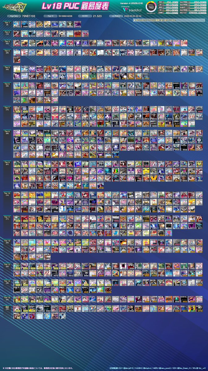 黄ダルマ2000 tweet media