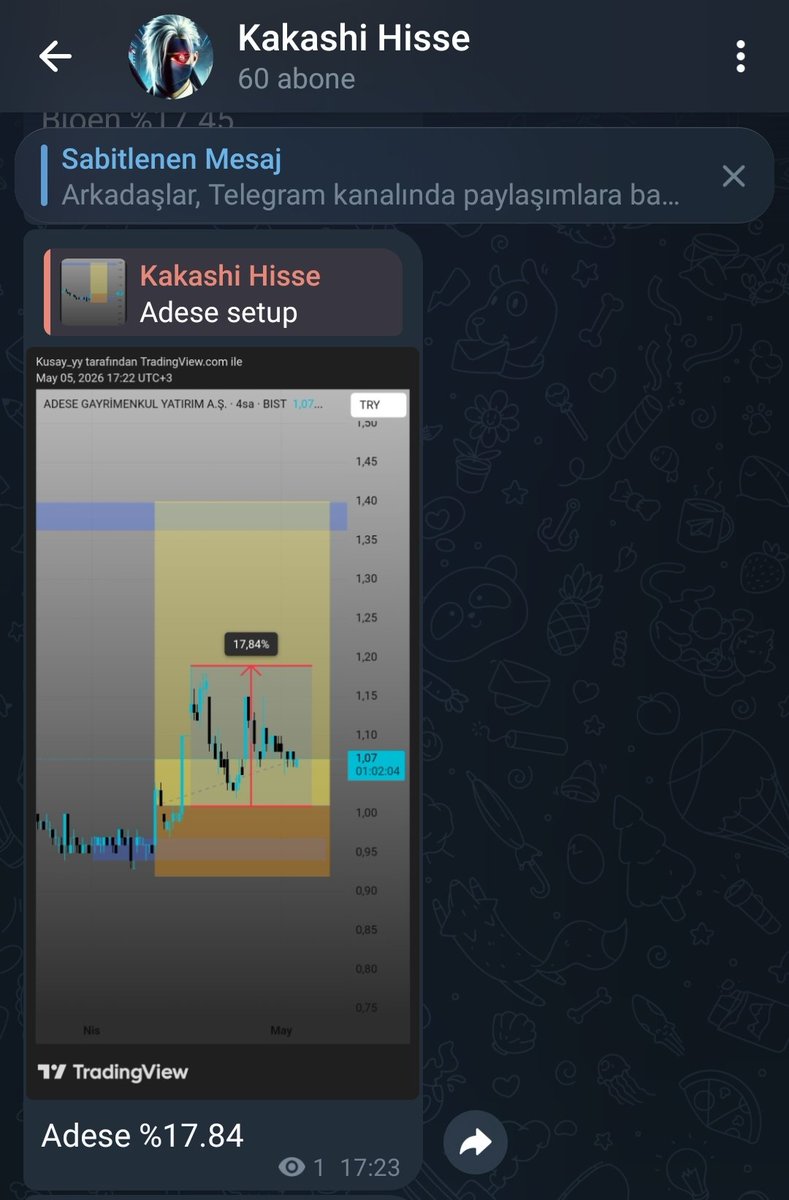 Kakashi tweet media