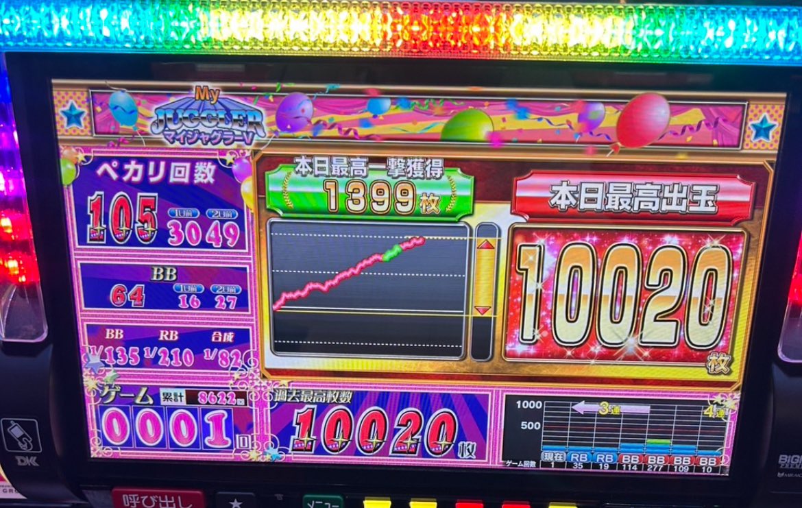 初心者bot tweet media