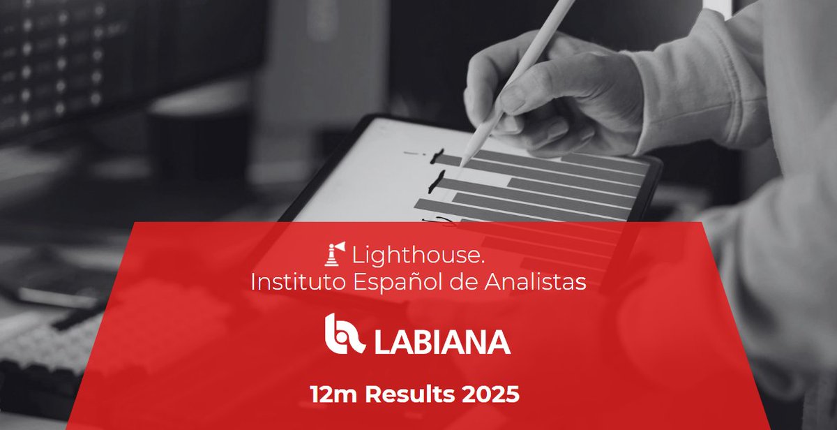 LABIANA Health tweet media