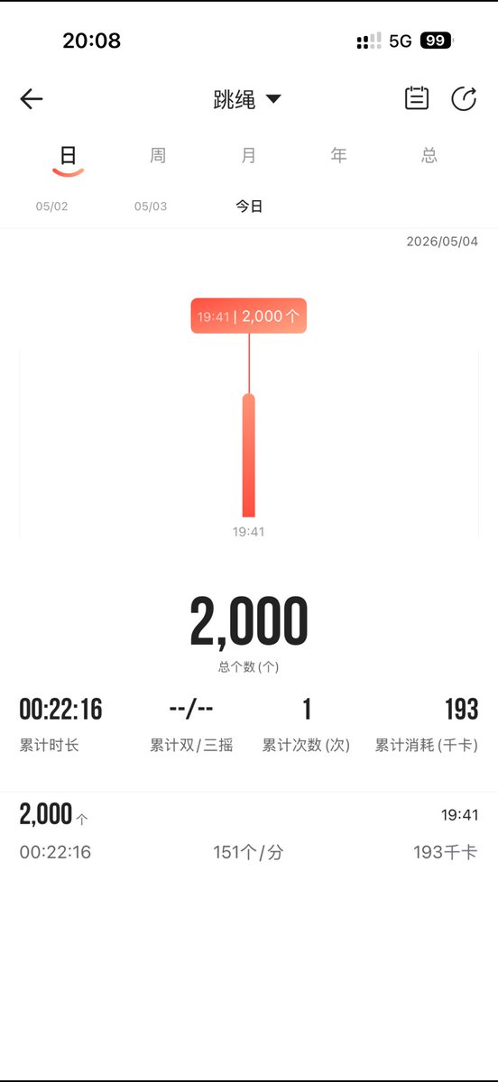Mark馬克 tweet media