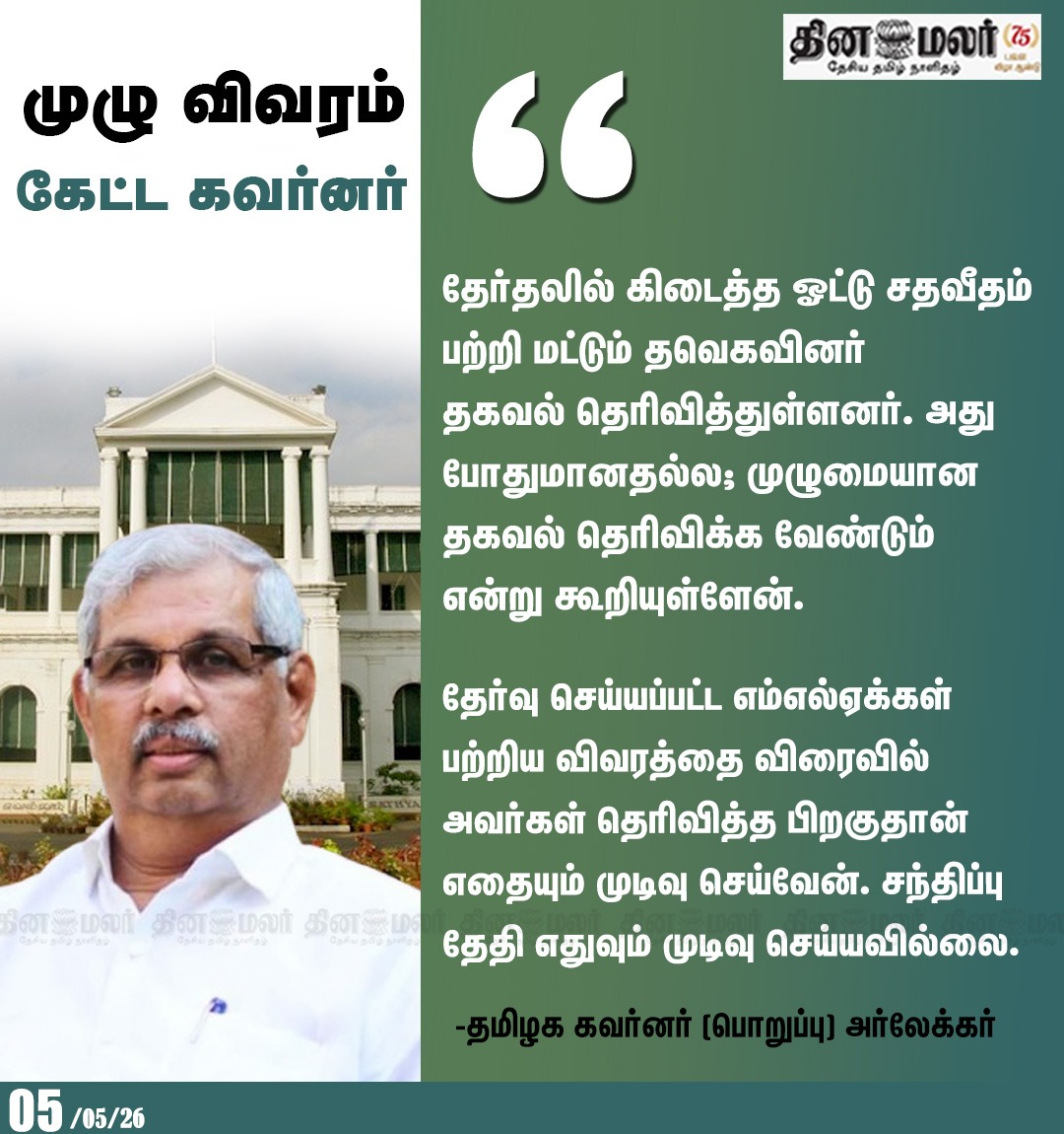 Dinamalar tweet media