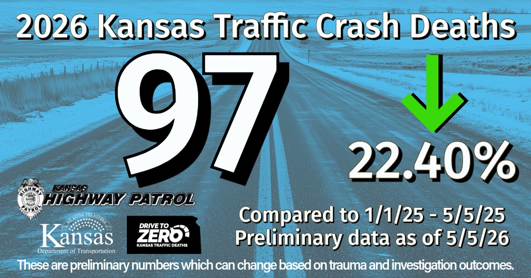 Drive Safe Kansas - KDOT tweet media