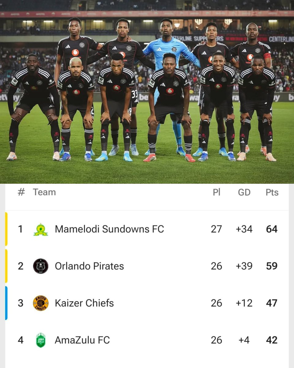 Siya_dlamini tweet media