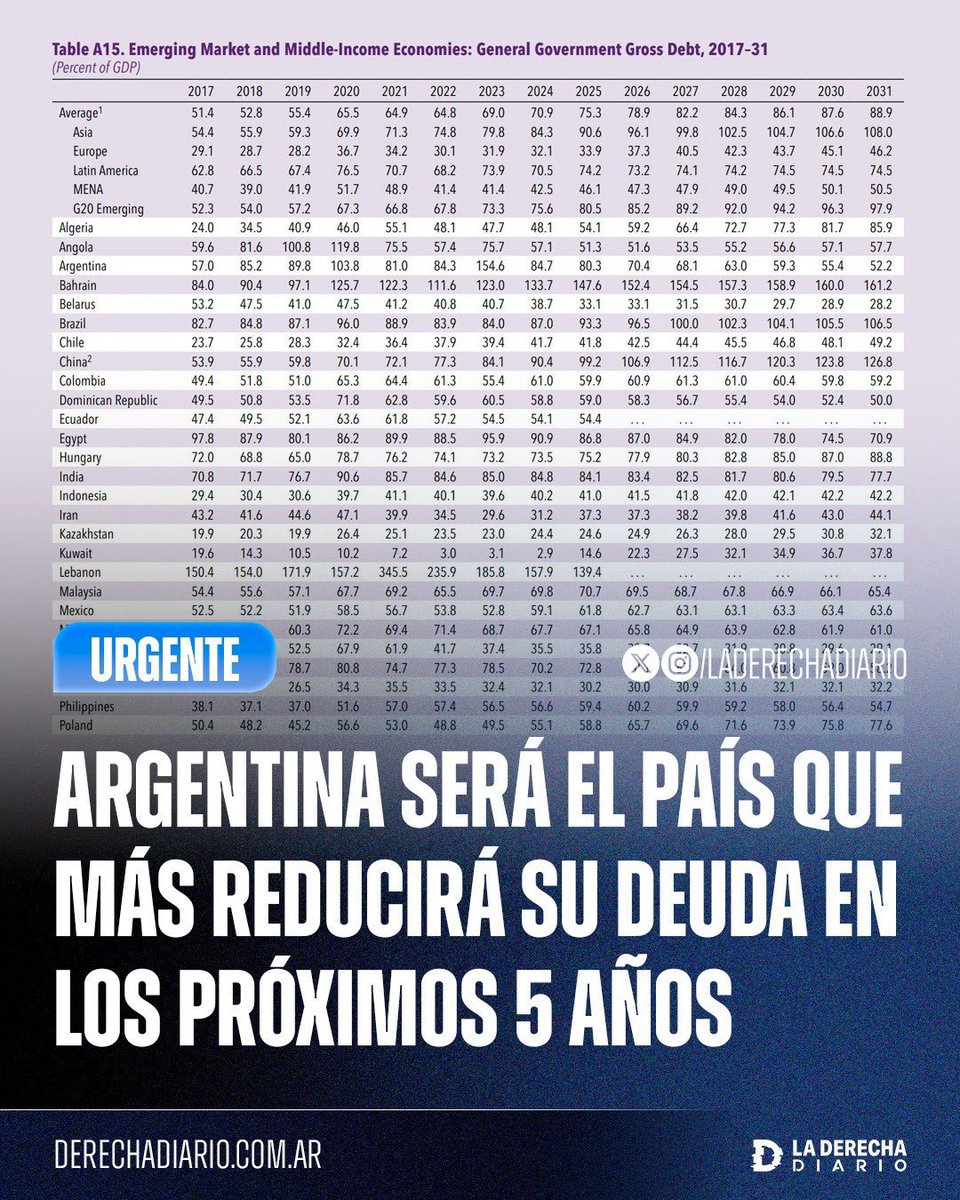 AnxoEspadas tweet media