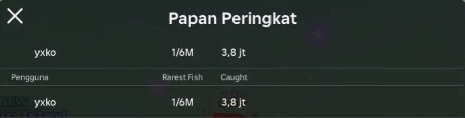 pidominko's tweet photo. @fishitfess tau ah capek https://t.co/FLgXNPHKBV