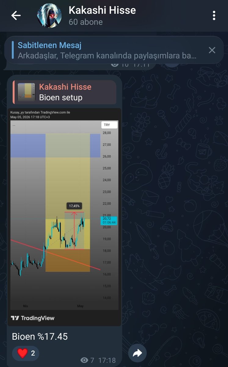 Kakashi tweet media