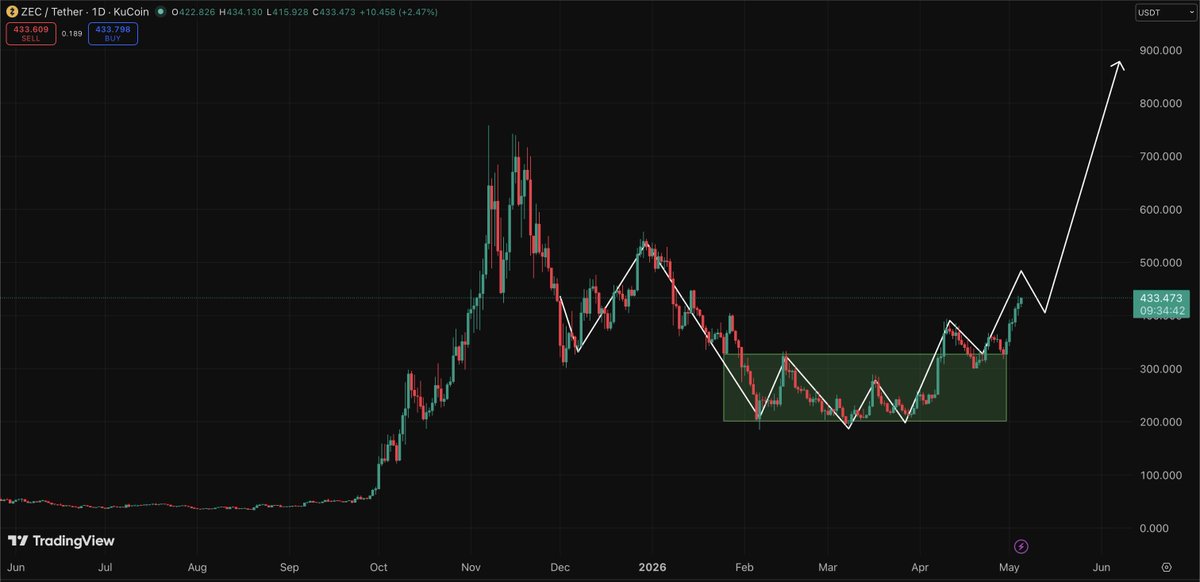 PaceCrypto tweet media
