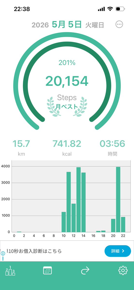 ドチンパン tweet media