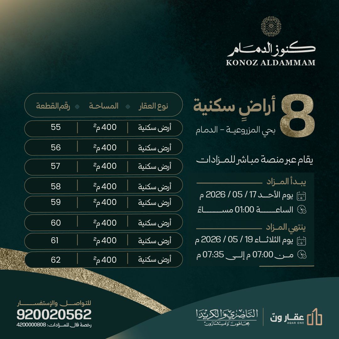 شركة عقار1 tweet media