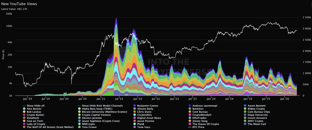 Underground Trading tweet media