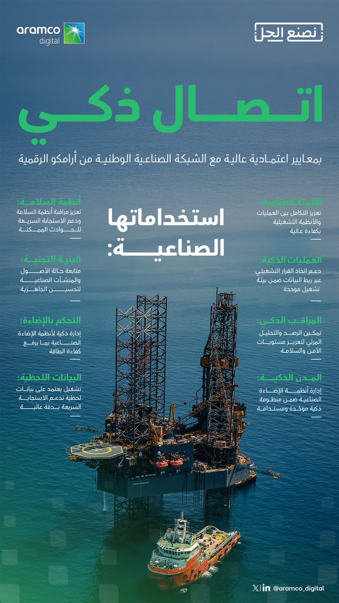 أرامكو الرقمية tweet media