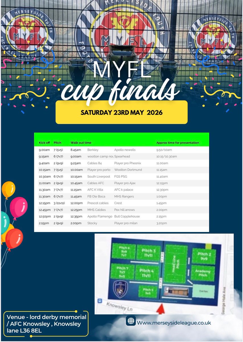 Merseyside Youth Football League ⚽️ tweet media