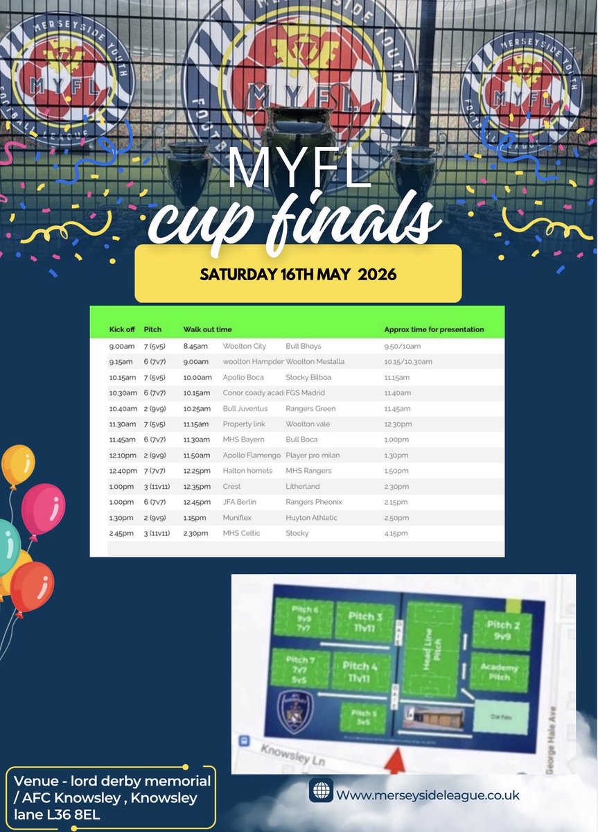 Merseyside Youth Football League ⚽️ tweet media