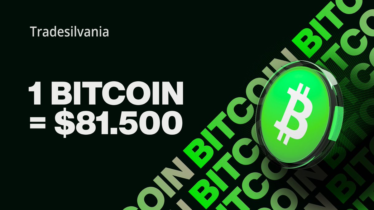 tradesilvania's tweet photo. Bitcoin has moved past $80,000 and is holding above it.

We’re now at $81,500, with over 24 consecutive hours above the $80K level. The last time BTC traded at these levels was back in January.

Buy or sell BTC directly with RON, EUR, USDC, EURC, ETH, SOL, POL, DOT, ADA, and EGLD via Tradesilvania Platform ➡️ https://t.co/VOLYv2qIWi