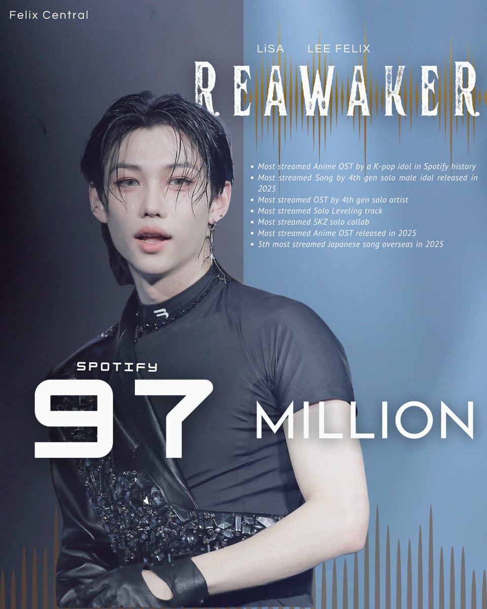 Felix 필릭스 Central tweet media