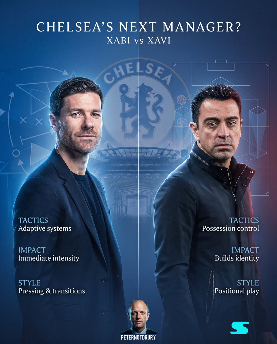 PND | Football Media tweet media