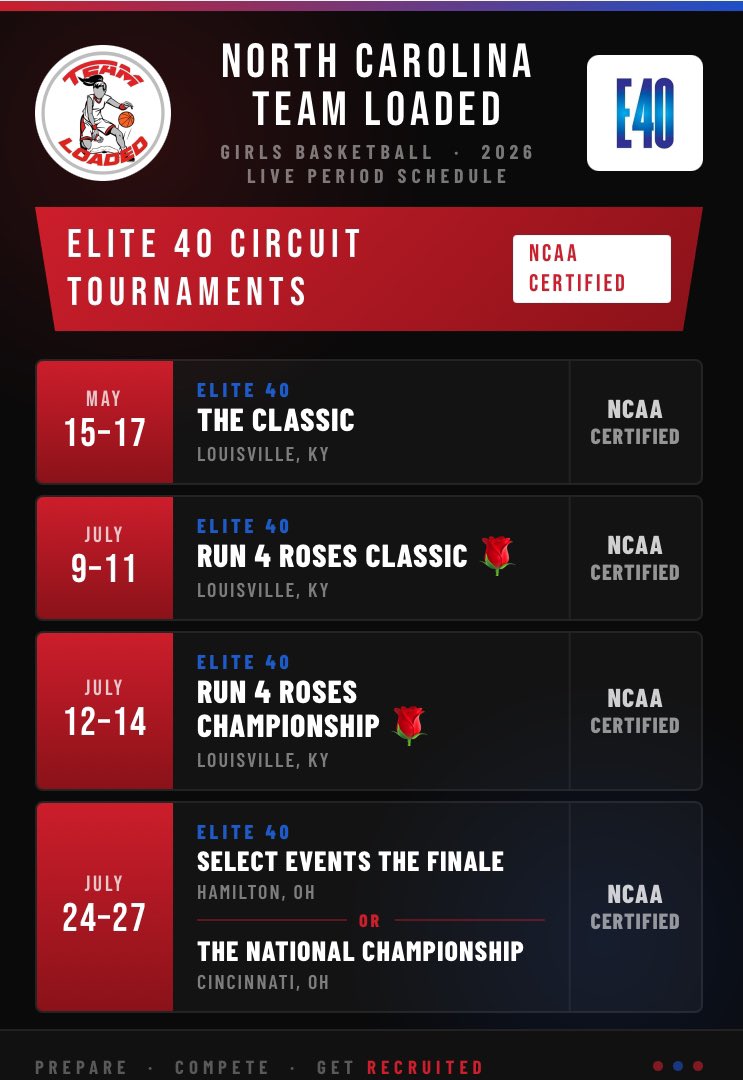 TeamLoadedNCgbb's tweet photo. Live period schedule. Coaches come check us out! https://t.co/y4j41K6yzn