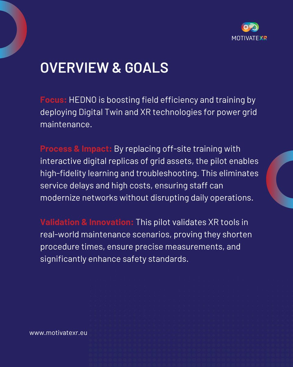 MOTIVATE XR tweet media