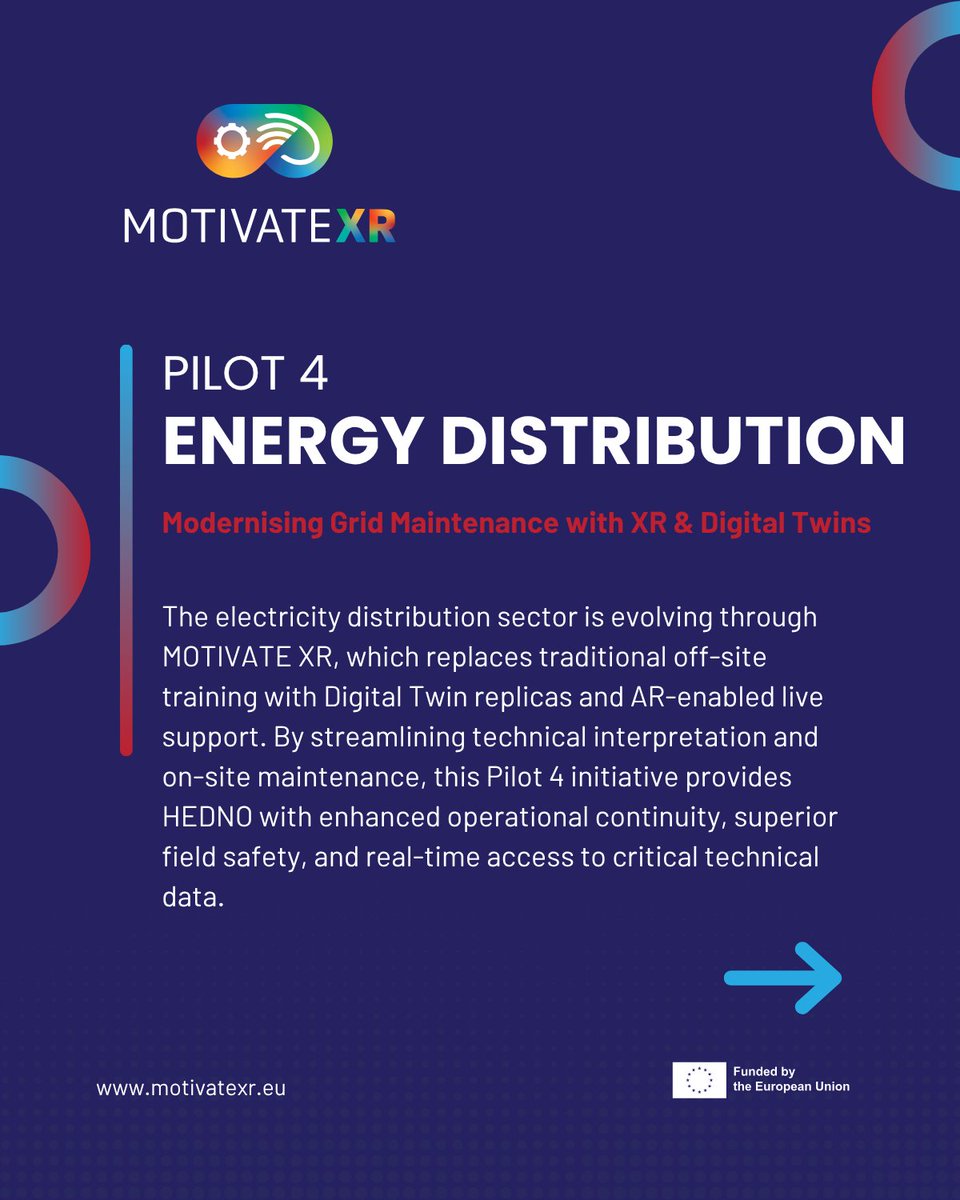 MOTIVATE XR tweet media