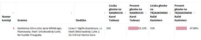 Pan Diabeł Stockton tweet media