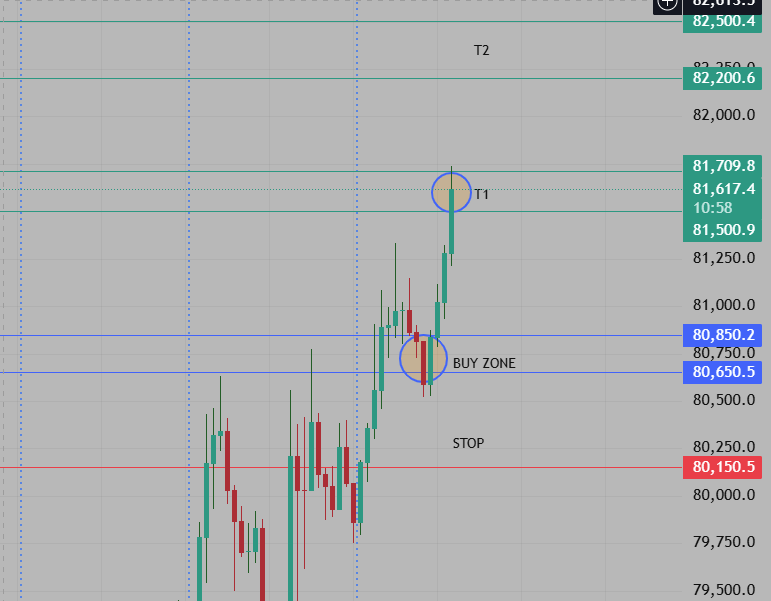 GMtrader.sol tweet media