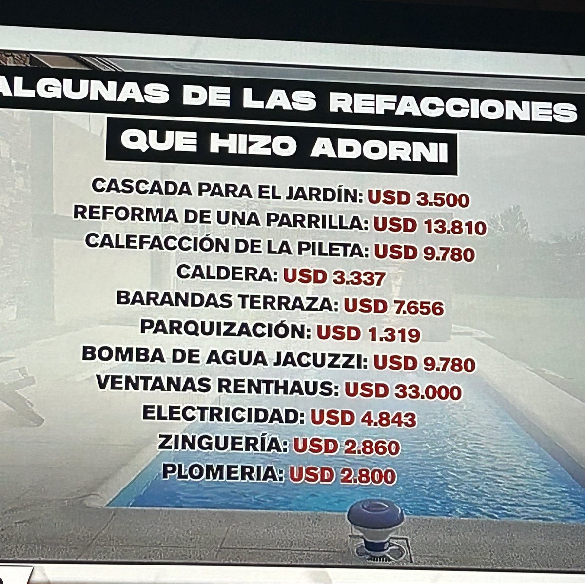 profenox's tweet photo. Por la mitad, te hago una casa nueva desde los cimientos #Adorni #cascada https://t.co/HZAkDfwIB8