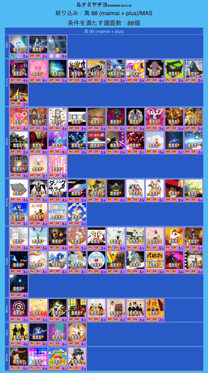 ギャン tweet media