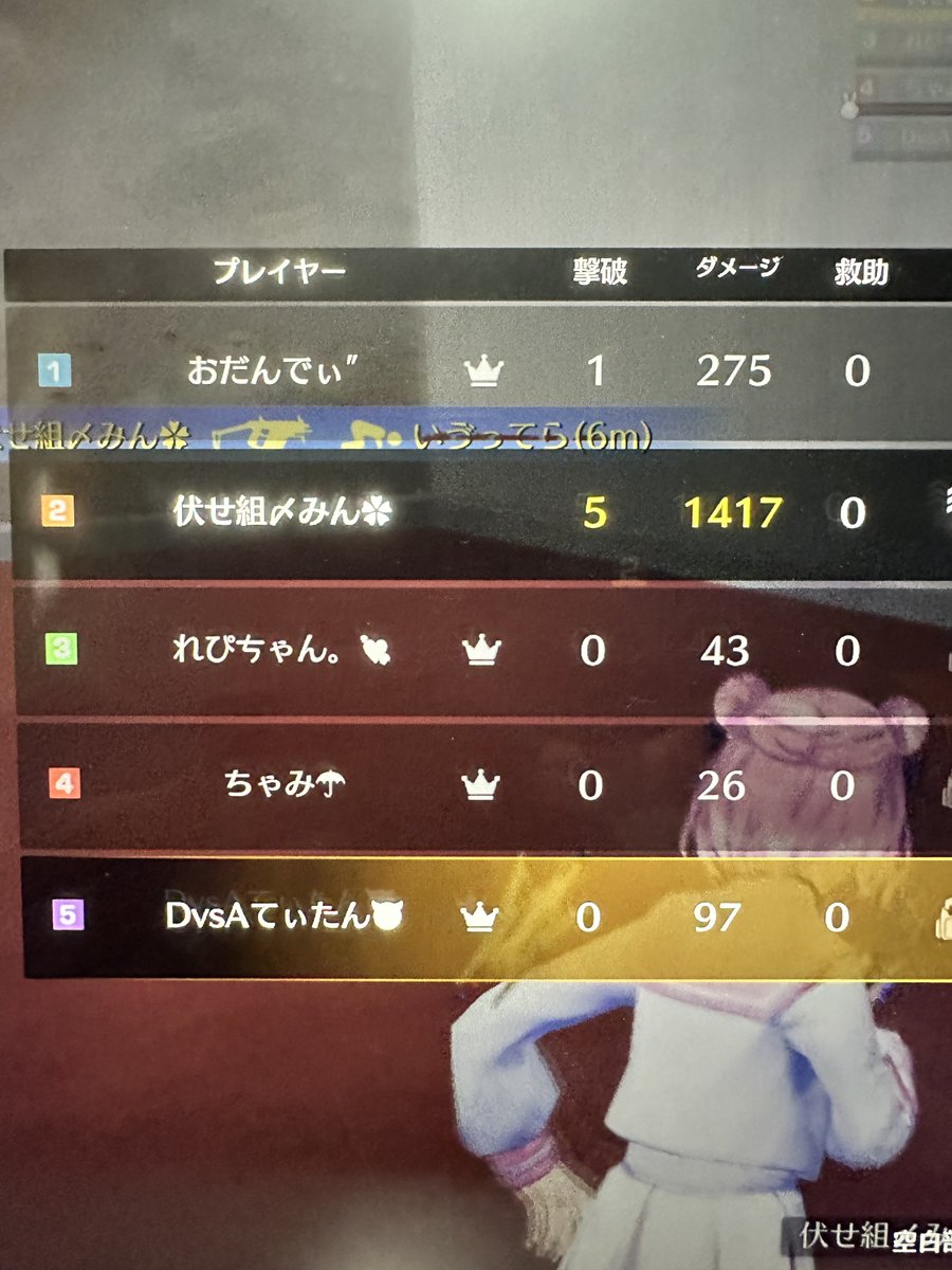 てぃたん😈ྀི tweet media