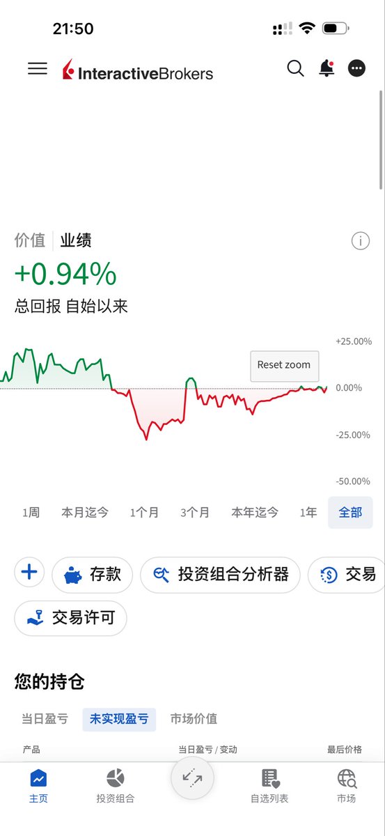 何币 tweet media