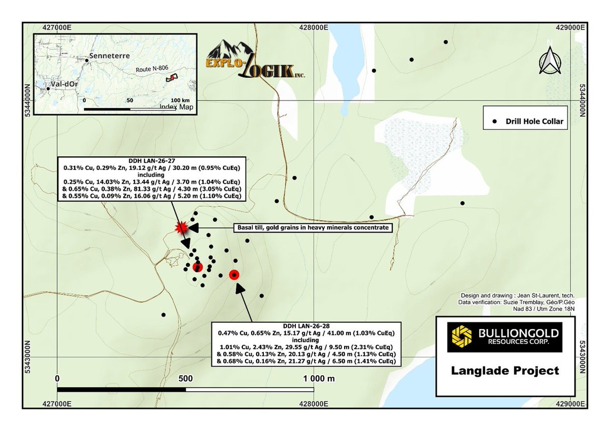 Bullion Gold Resources (TSX-V : BGD) tweet media