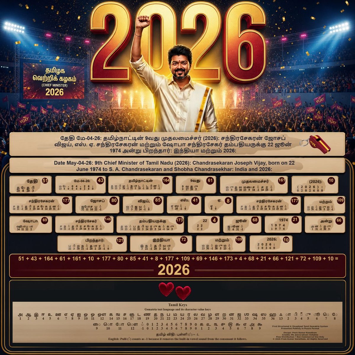 The1619Project's tweet photo. @ActorVijayTeam https://t.co/junNceVVye
