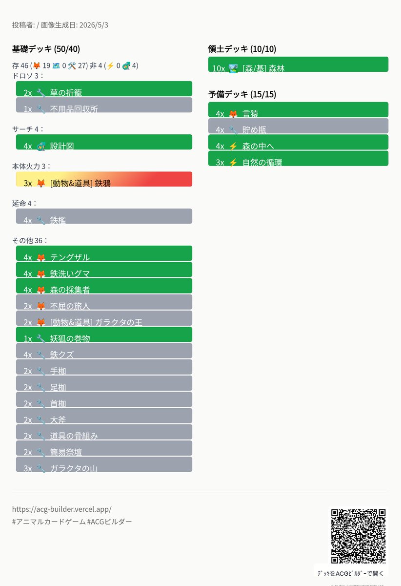 ジロー@日本のローマ tweet media