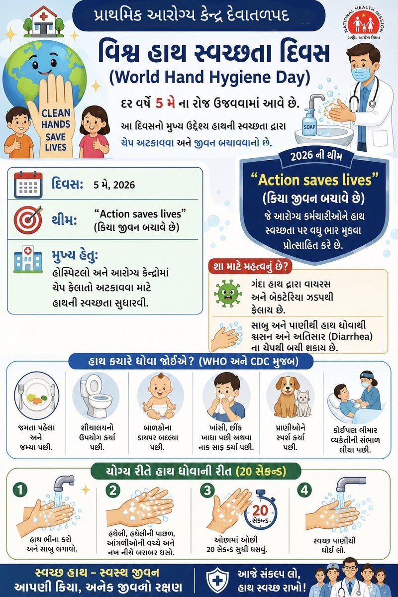 DEVATALPAD PHC SBCC tweet media
